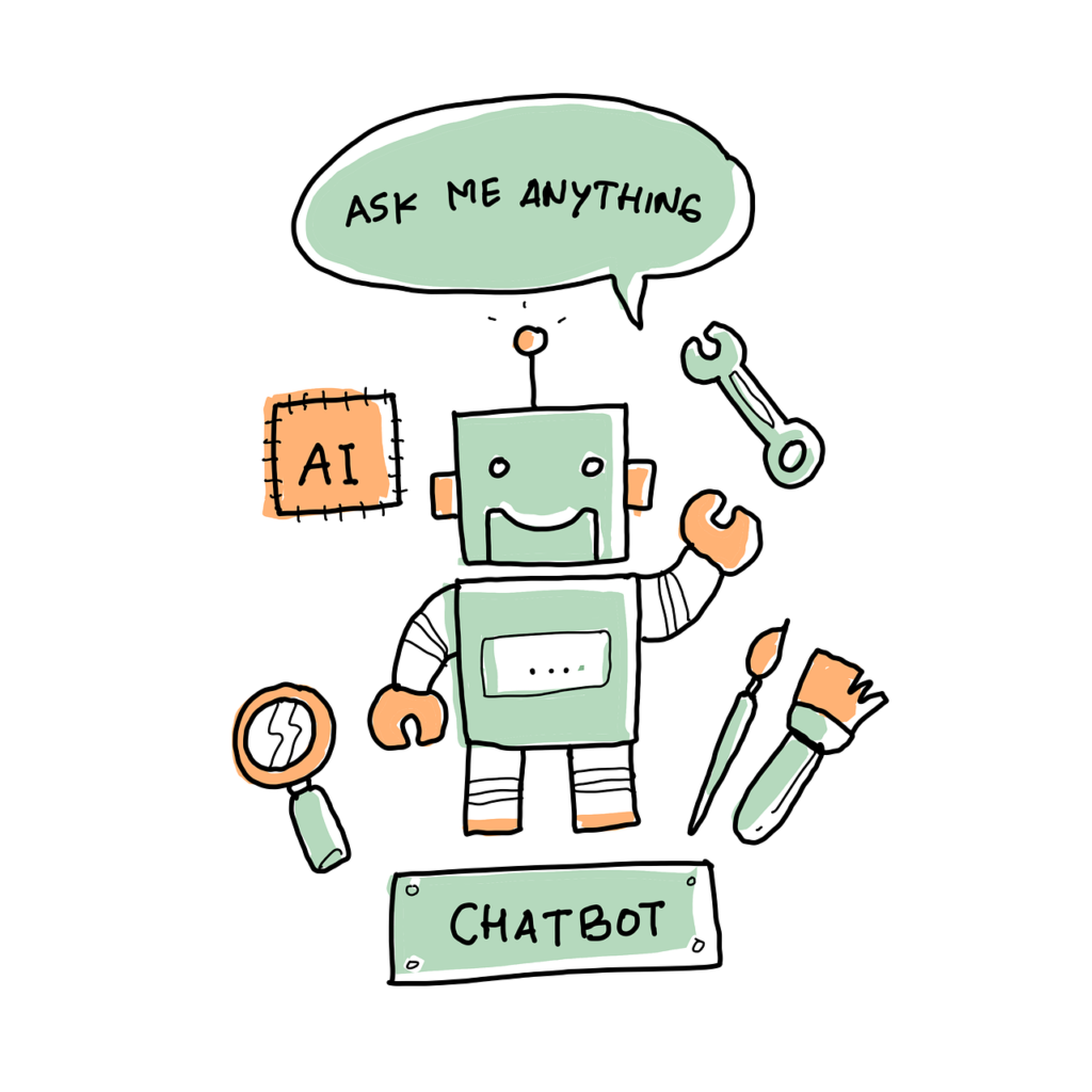 Ai-Ask me Anything